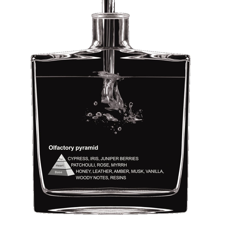 NIGHT SKY AMOUR 75ml EdP - Herrenduft